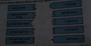 În conditii standard mach 1 este egal cu 1225 km/h. RezolvÄƒ Puzzel Ul De Mai Jos Pentru A GÄƒsi Valorile Vitezei Luminii È™i A Sunetului Precum È™i Viteza Brainly Ro