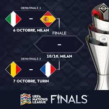 You can watch the final match of the uefa champions league 2021 on the website, watch it live, in high quality for free. Eu Football Info Eufootball Twitter