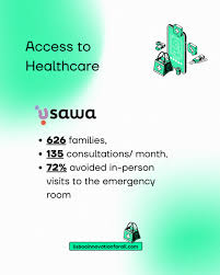 🌟 Meet the winners of Lisboa Innovation for All — the biggest social  innovation award in Europe! Yesterday, during the Unicorn Week Opening,  three visionary startups were awarded €120,000 each across three