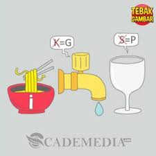 Kunci Jawaban Tebak Gambar Level 19 Nomor 1 20 Beserta Gambarnya Lengkap Cademedia Com