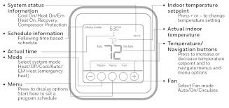 Ptcs heat pump thermostat support sheet. Honeywell T6 Pro Programmable Thermostat Manual