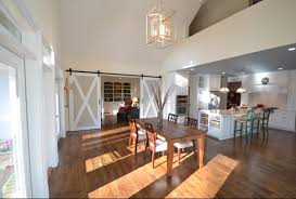 Okay, you can use them for inspiration. Barn Doors For Interior Spaces