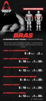 Allongé au sol à plat ventre bras et jambes tendus, vous allez vous gainer et contracter les lombaires. Epingle Sur Adopte Un Exercice
