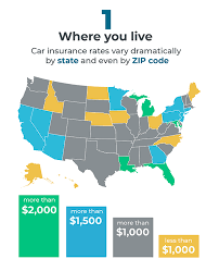 There are many different factors that impact your car insurance rate; What S The Average Cost Of Car Insurance In The U S The Simple Dollar