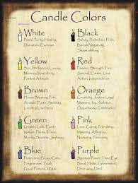 Candlecolormeanings In 2020 Halloween Spell Book Halloween Spells Spell Book