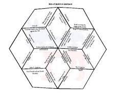 These can be made as gifts or just for fun. Hands On History 11 U S History Review Puzzles Plus 6 Puzzle Templates