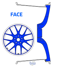 Bmw Wheel Info And Tech Tips