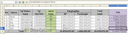 Maybe you would like to learn more about one of these? Cara Menghitung Thr Karyawan Tetap Dengan Menggunakan Rumus Dalam Openoffice Dan Libreoffice Calc Openoffice Calc