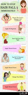 A Lot Of Factors Come Into Play When We Talk About How To Stop Hair Fall If You Take Enough Care Natural Hair Loss Treatment Help Hair Loss Natural Hair Loss