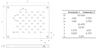 100 Table Chart Csdmultimediaservice Com