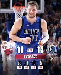 Pin On Luka Doncic