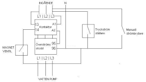 Image result for site:byggahus.se kontaktor