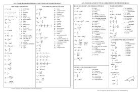 Phy 223 Hw Thai Preyaanu Physics And Mathematics Mathematics Education Physics
