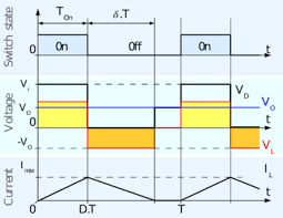Buck Converter Wikipedia