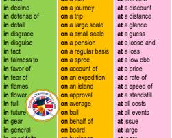 By definition, a preposition is a word used before a noun or pronoun to mark its relation to the rest of the sentence, such as to in i went to the beach. 1. Prepositions Archives English Grammar Here