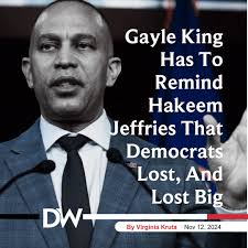 CBS Mornings” host Gayle King had to remind House Minority Leader Hakeem  Jeffries (D-NY) that Vice President Kamala Harris — and Democrats across  the board — had lost, and lost big, in
