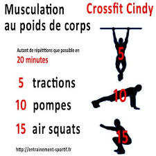 Squat Ou Overhead Squat Pour La Musculation Des Jambes Musculation Pompe Musculation Traction Musculation