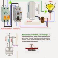 Es llamado pasivo debido a que no emite radiaciones, sino que las recibe. Detector De Movimiento Por Infrarrojos Esquemas Electricos Curso De Electricidad Detector Movimiento