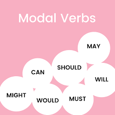 Modal verbs of deduction ability: What Is A Modal Verb Grammar Party