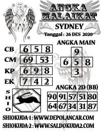 Pin Di Bocoran Togel Prediksi Sydney Hk Sgp