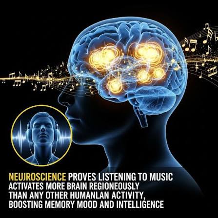 The Brain Song