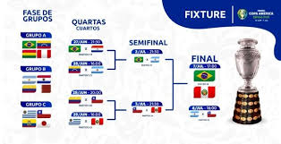 Goals from everton, gabriel jesus and richarlison clinched the trophy for the hosts. Where To Find Brazil Vs Peru Copa America Final On Us Tv If Youre Trying To Find Out How You Can Watch Brazil Vs Peru In Co Brazil Vs Peru Brazil