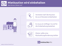 Der vermieter darf deine kaution nicht auf sein privatkonto einzahlen. Mietkaution Wird Nicht Ausgezahlt Was Konnen Mieter Tun