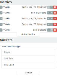 order bar chart according to bar size kibana discuss the