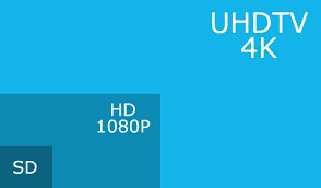 We explain what 4k tv and ultra hd is all about. What S Up With 4k Video Pots And Pans