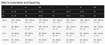 Details About Palm Cascade Dry Suit Drysuit For Canoe Kayak Fishing Sailing