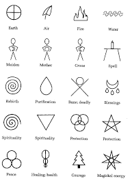 It is important then to point out that while all wiccans are witches, that doesn't mean that every witch you meet is a wiccan. Get The Blessing Symbol And Color Each Drop The Birthstone Or Favorite Color Of Husband And Or Kids Symbolic Tattoos Glyph Tattoo Tattoos
