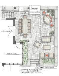 Check spelling or type a new query. Planning Your Outdoor Living Space Our Top Five Tips Wilson Kelsey Design