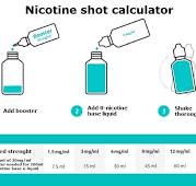 Nicotine Calculator | Free vaping calculator | Levia e ...