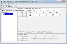 Import Lookup Table Data From Matlab Matlab Simulink