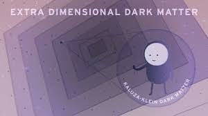 This is the type of result that future theories will have to take into account, said sean carroll, a cosmologist at the university of chicago, who was not involved with the study. What Could Dark Matter Be Symmetry Magazine
