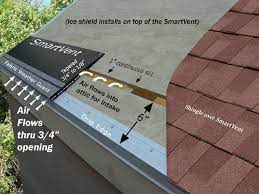 Obviously we don't give you wrong since they are many roofers and siding companies. Pin On Projects Garage