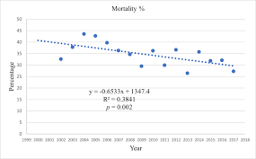Las mejores fotos de Raimundo Cerda desnudo solo aquí