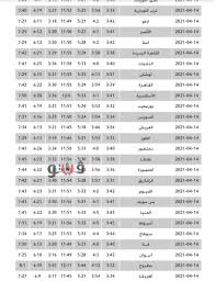 ومع متابعة موعد اذان المغرب اليوم الموافق السابع والعشرين من شهر رمضان المبارك لعام 1440 هجرى والموافق الجمعه 31 مايو لعام 2019 في محافظات مصر، في تمام الساعة 6.50 لمحافظة القاهرة وعلى باقي المحافظات مراعاة فروق التوقيت. Onowz Rbyaexzm