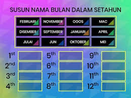 ( sejarah nama nama bulan )dalam video ini saya membahas tentang asal usul nama bulan dalam satu tahun contoh january. Nama Bulan Dalam Setahun Sumber Pengajaran