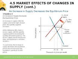 At equilibrium the reaction has not stopped, but rather the forward reaction and backward reaction are occurring at the same rate so there is no net change in the concentration of the reactants and products. Chapter 4 Demand Supply And Market Equilibrium In