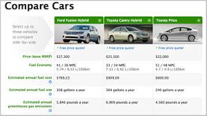 Car Comparison Tool Auto Express
