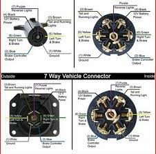 Chopped up wires with two busted 4 and 3 pin connectors. 7 Pin To 6 Pin Wiring Info Forest River Forums