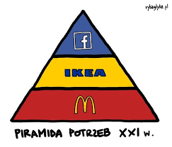 39.7k members in the polska_wpz community. Maslow Bylby Zdumiony Jak Bardzo Zmienila Sie Piramida Potrzeb Gaming Logos Funny Memes