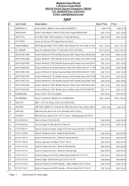 On sottomarina fusion powersports myrtle. Calameo Bizgram Complete Item Listing For Reference Only