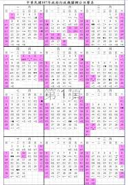 Taiwan S Executive Yuan Says Extra Long Lunar New Year Holidays May Be Possible For Workers Taiwan News 2017 12 22
