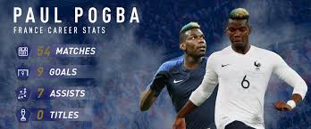The replica design mirrors professional match kits, giving you the same fluid performance aesthetic complete with a woven crest for team pride. Paul Pogba Wegotsoccer Com