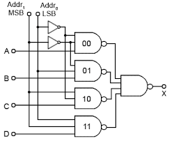 You can specify several name and value pair arguments in any order as name1,value1,.,namen,valuen. Data Selelectors Multiplexers