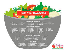 Rich In Vitamin A Vitamin K And Vitamin C Great Salad Recipes With Kale Spinach Romaine Fruits Veggies An Healthy Salads Salad Guide Great Salad Recipes