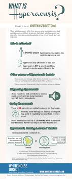 What Is Hyperacusis 5172303b57858 W1500 Png 1 500 3 723 Pixels Tinnitus Remedies Tinnitus Cure Tinnitus Symptoms