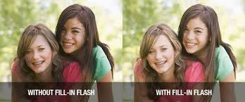 Flash and ambient lighting for digital wedding photography pdf. Camera Flash Types Types Of Dslr Photography Flashes Explained